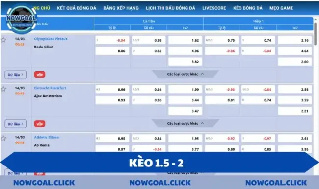 Kèo 1.5-2